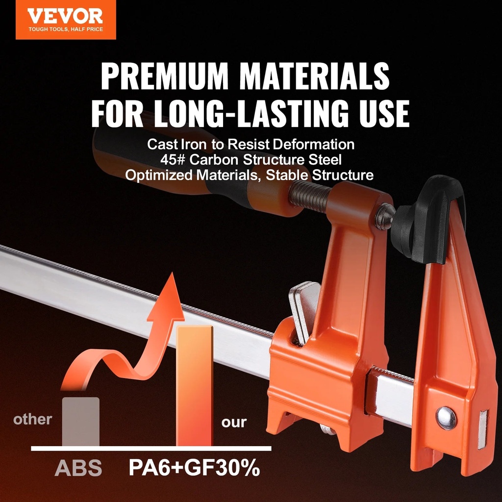 bentism-bar-clamps-for-woodworking-2-pcs-36-clamp-spreader-quick-change-steel-f-clamp-with-2-5-throat-depth-600-lbs-load-limit-cast-iron-and-carbon-steel-wood-clamps-for-woodworking-02-ab86a45c3083917cb5374e2fdccef14c.jpg