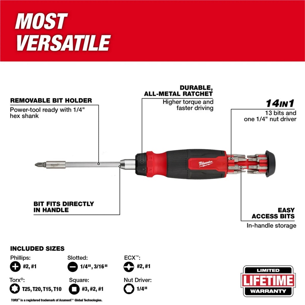 milwaukee-tool-14-in-1-ratcheting-multi-bit-screwdriver-04-d84c3949b8a9c37acc412c48ce10a7cb.jpg