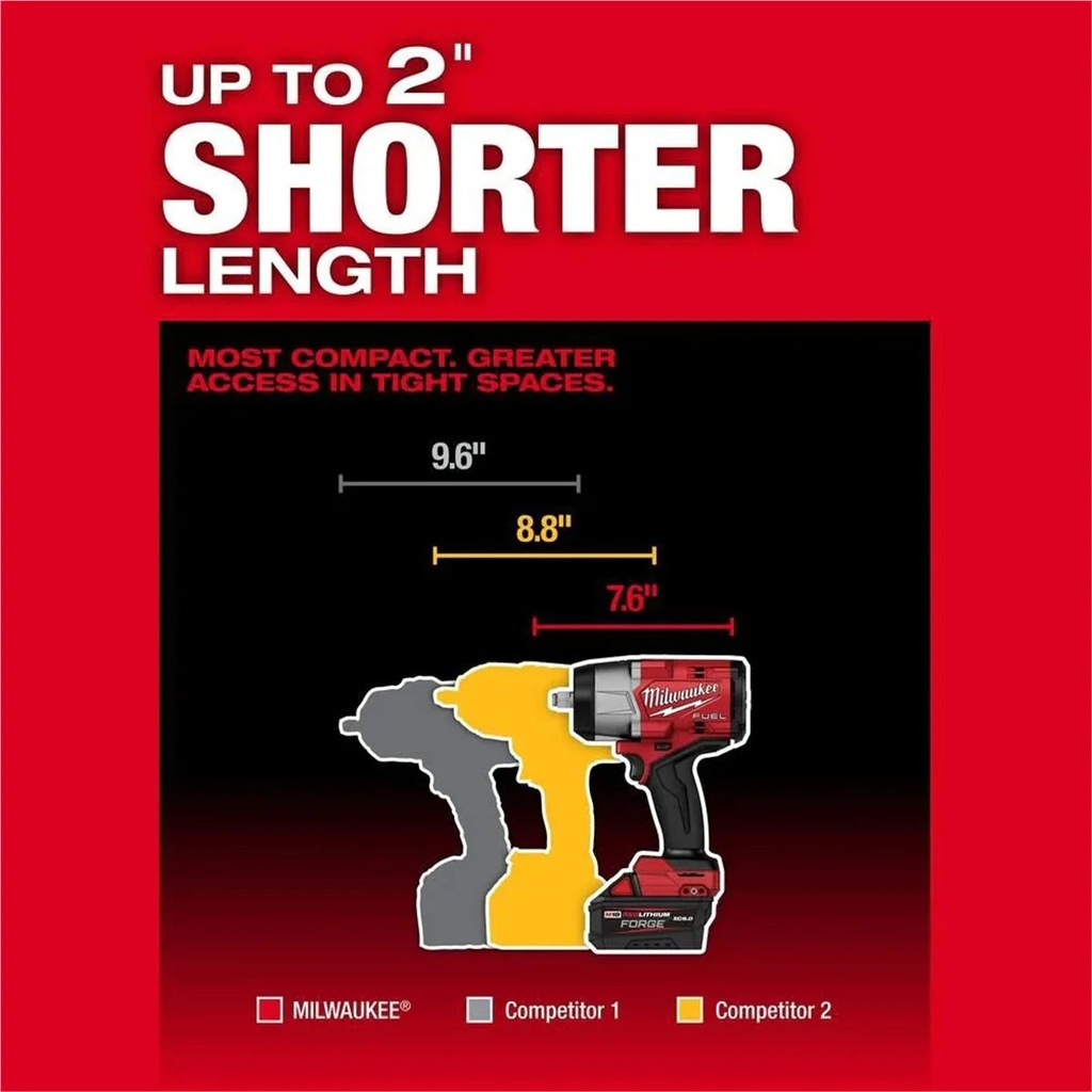 milwaukee-tool-m18-fuel-1-2-high-torque-impact-wrench-w-friction-ring-09-25e8da2b04ee8bf97dec0ad821a271a3.jpg