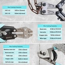 shall-3-piece-bolt-cutters-14-heavy-duty-bolt-cutter-8-mini-bolt-cutter-8-wire-rope-cutter-ergonomic-handle-security-lock-more-efficient-leverage-adjustable-opening-carrying-case-included-08-3846daa37b6c7887629c3c6d04526403.jpg