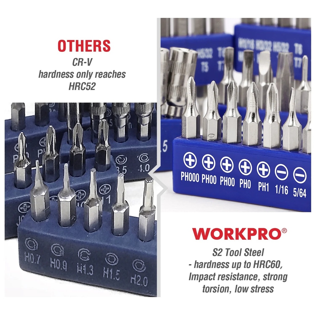 workpro-69-piece-precision-screwdriver-kit-with-quick-load-screwdriver-bits-holder-handle-05-243945b46d31ce16367093b4192f169b.jpg