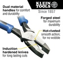 klein-tools-j20008-linemans-8-in-high-leverage-pliers-02-376ca6bf3833aed5c8d96392034dbcbf.jpg