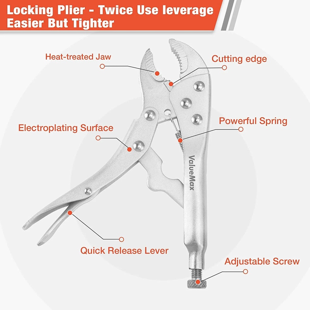 valuemax-8-piece-pliers-and-wrench-set-includes-linesman-pliers-locking-pliers-needle-nose-pliers-groove-joint-pliers-slip-joint-pliers-diagonal-pliers-adjustable-wrench-dipped-handle-06-285437be9645d5de4307b06400e16d3d.jpg