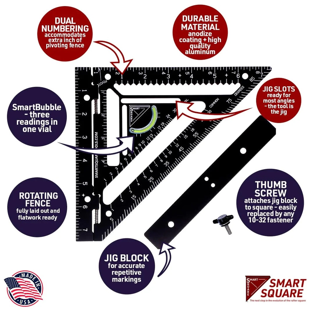 7-5-advanced-carpenter-square-lunuaoe-jig-block-accurate-flatwork-repetitive-markings-midnight-02-66d9f8558723b26ae2c1b9fe42342085.jpg