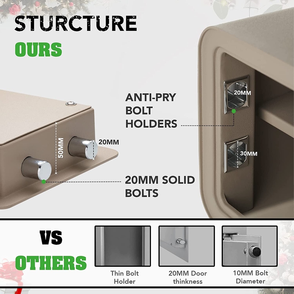 islandsafe-fireproof-small-safe-box-deluxe-digital-electronic-keypad-lock-safes-1-03-3d17fbfacc013ed19ef4318f23f70521.jpg