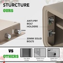 islandsafe-fireproof-small-safe-box-deluxe-digital-electronic-keypad-lock-safes-1-03-3d17fbfacc013ed19ef4318f23f70521.jpg