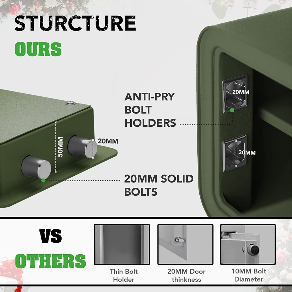islandsafe-fireproof-small-safe-box-deluxe-digital-electronic-keypad-lock-safes-03-94317d64dfc0697cba447cb47cdd9919.jpg
