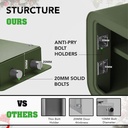 islandsafe-fireproof-small-safe-box-deluxe-digital-electronic-keypad-lock-safes-03-94317d64dfc0697cba447cb47cdd9919.jpg