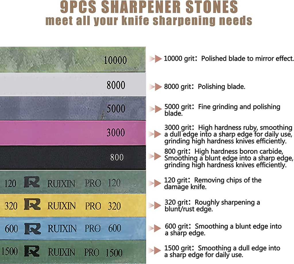 ruixin-pro-rx-009-professional-knife-sharpener-w-9-whetstones-360-rotation-fl-03-5ceb1417bdb388257f2dae993d186fea.jpg