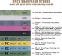 ruixin-pro-rx-009-professional-knife-sharpener-w-9-whetstones-360-rotation-fl-03-5ceb1417bdb388257f2dae993d186fea.jpg