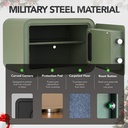 islandsafe-fireproof-small-safe-box-deluxe-digital-electronic-keypad-lock-safes-06-f8ad9fbc16029eb48f867914263b5343.jpg