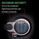 sentrysafe-fireproof-waterproof-safe-with-digital-keypad-1-23-cubic-feet-gun-m-04-a26c8e920d0df1e5e8c0e6a7b4b98d75.jpg