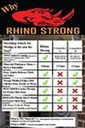 the-original-rhino-strong-commercial-grade-air-wedge-lift-tool-shim-s-m-l-04-fe6d16980d33398720a80d9635af5e3b.jpg