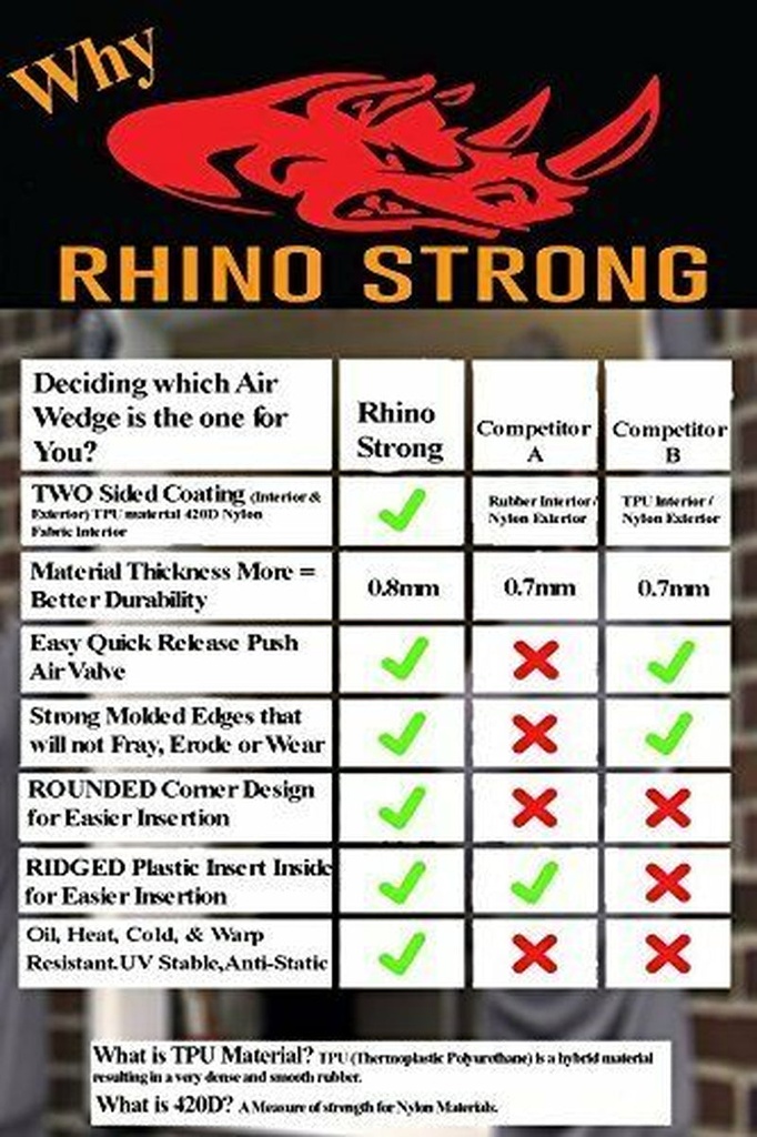 the-original-rhino-strong-commercial-grade-air-wedge-lift-tool-shim-s-m-l-08-cb0a17da3aea394e7329b3f9bfabdf58.jpg