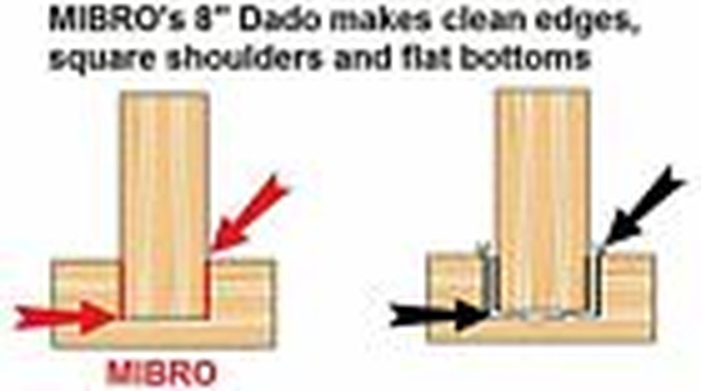 mibro-416381-8-carbide-stacking-dado-blade-set-14-pieces-genuine-03-ae493f3a255ed09c1ed3ed761d4931cc.jpg