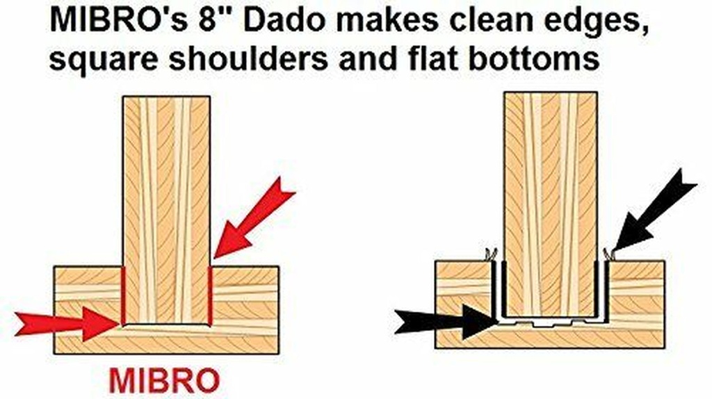 mibro-416381-8-carbide-stacking-dado-blade-set-14-pieces-genuine-08-9e83b207e4697733a438062e0d8e8c26.jpg