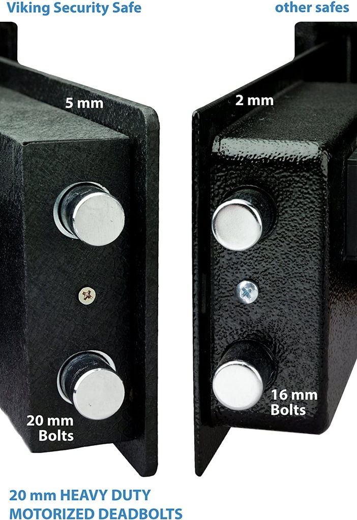 viking-security-safe-vs-20blx-mini-biometric-safe-fingerprint-safe-04-cc4c1e596c0e456137c4a32a9994f472.jpg