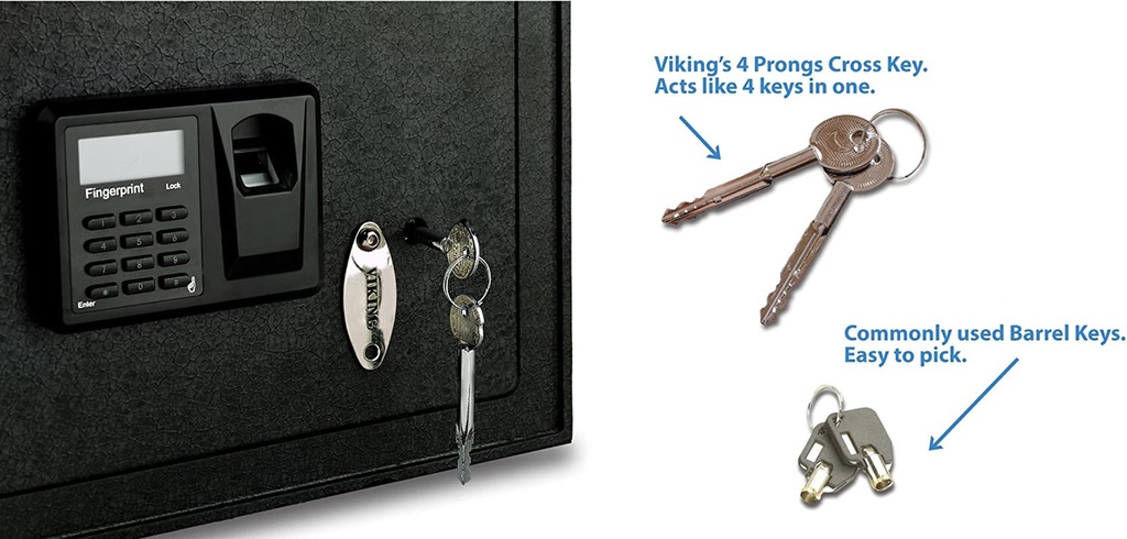 viking-security-safe-vs-20blx-mini-biometric-safe-fingerprint-safe-06-8bd8c4c433a29529235903c375207366.jpg