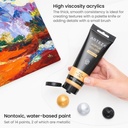 arteza-acrylic-paint-set-of-14-colors-120ml-bottles-with-storage-box-canvas-ne-05-29b5aa72b7e60c4c9963ad3e5d759213.jpg