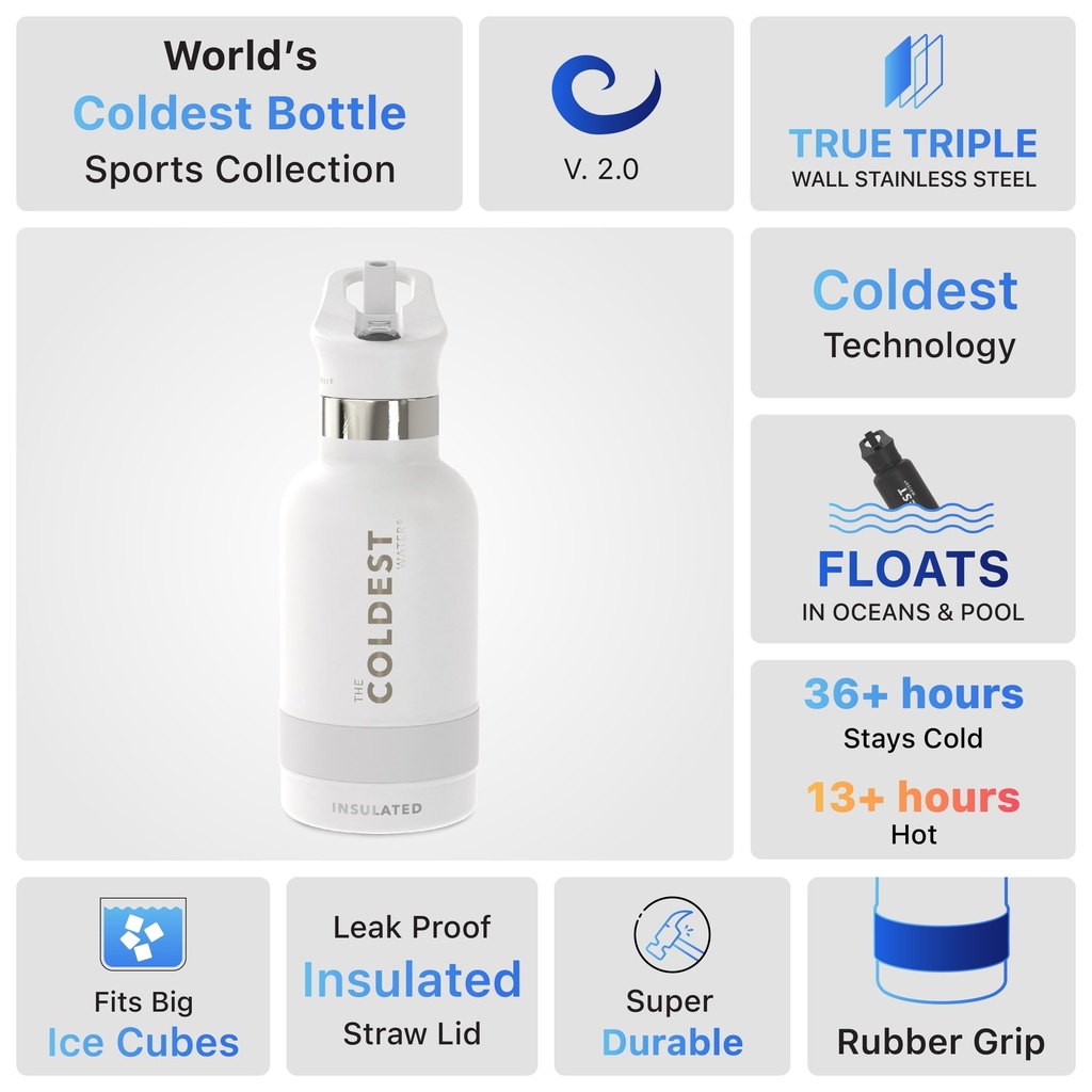 coldest-water-bottle-with-standard-mouth-straw-lid-metal-thermos-vacuum-insulated-stainless-steel-l-reusable-leak-proof-cupholder-flask-12-oz-epic-white-03-1c57fd0b-30bf-4035-aecb-43d912b5d3b3.5f75d25b1577901b9cc554c8fbe6e833.jpg