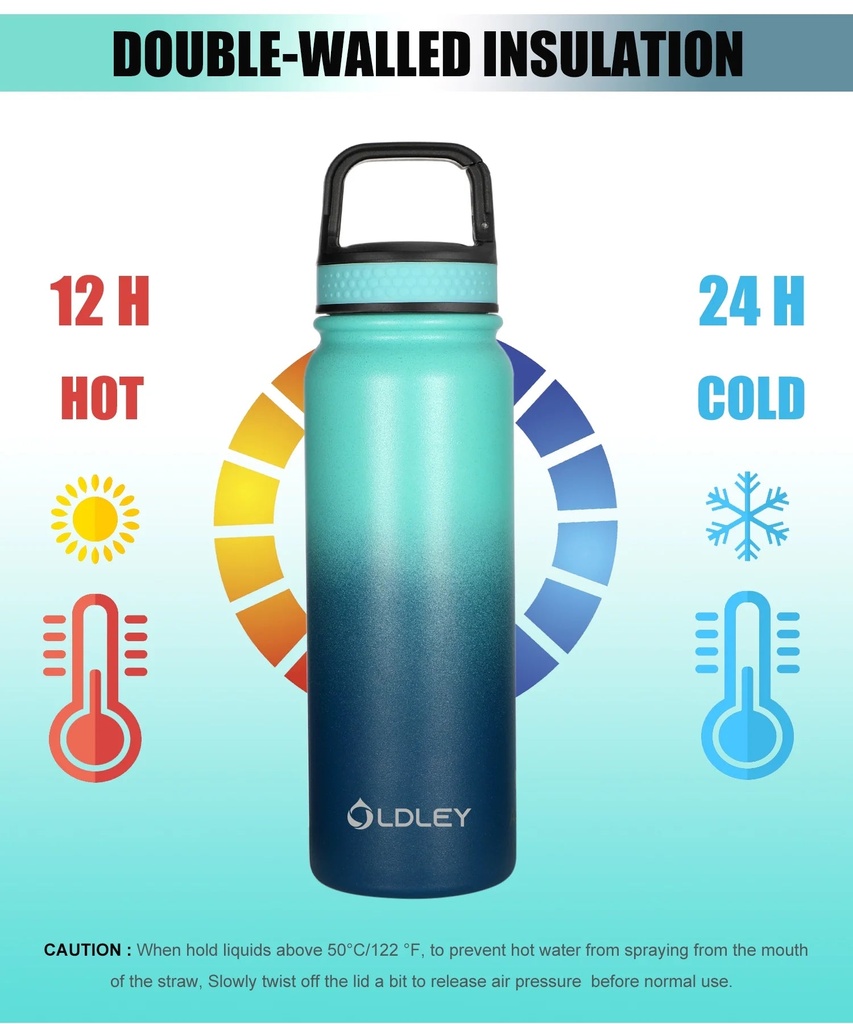 oldley-20oz-insulated-kids-water-bottle-triple-lid-design-with-straw-chug-and-carabiner-safe-durable-05-553e500c8480c5c2a0e2adca33a986c4.jpg