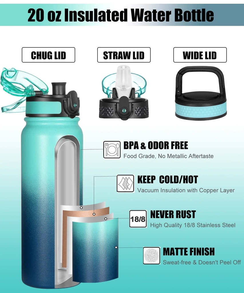 oldley-20oz-insulated-kids-water-bottle-triple-lid-design-with-straw-chug-and-carabiner-safe-durable-06-e54a7a56f5de403caf6632683a734968.jpg