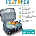 lone-cone-kids-insulated-lunch-box-fun-pattern-for-boys-and-girls-polyester-shark-camo-standard-02-112a257bd294090ed772d649a20a2203.jpg