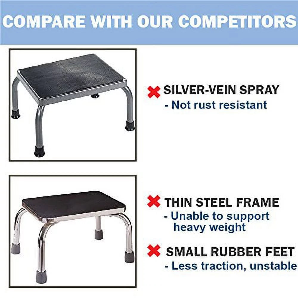 vaunn-medical-foot-step-stool-350lbs-heavy-duty-welded-steel-legs-fully-welded-single-construction-frame-anti-skid-rubber-platform-05-5da5c7e8287b6b30a5c86084e1a2a917.jpg