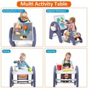 childrens-multifunctional-building-block-table-toddler-table-and-chairs-with-drawing-board-kids-activity-table-come-multi-activity-table-and-chair-set-with-dry-erase-board-04-172e579031ff22e108bd74dec33a89bc.jpg