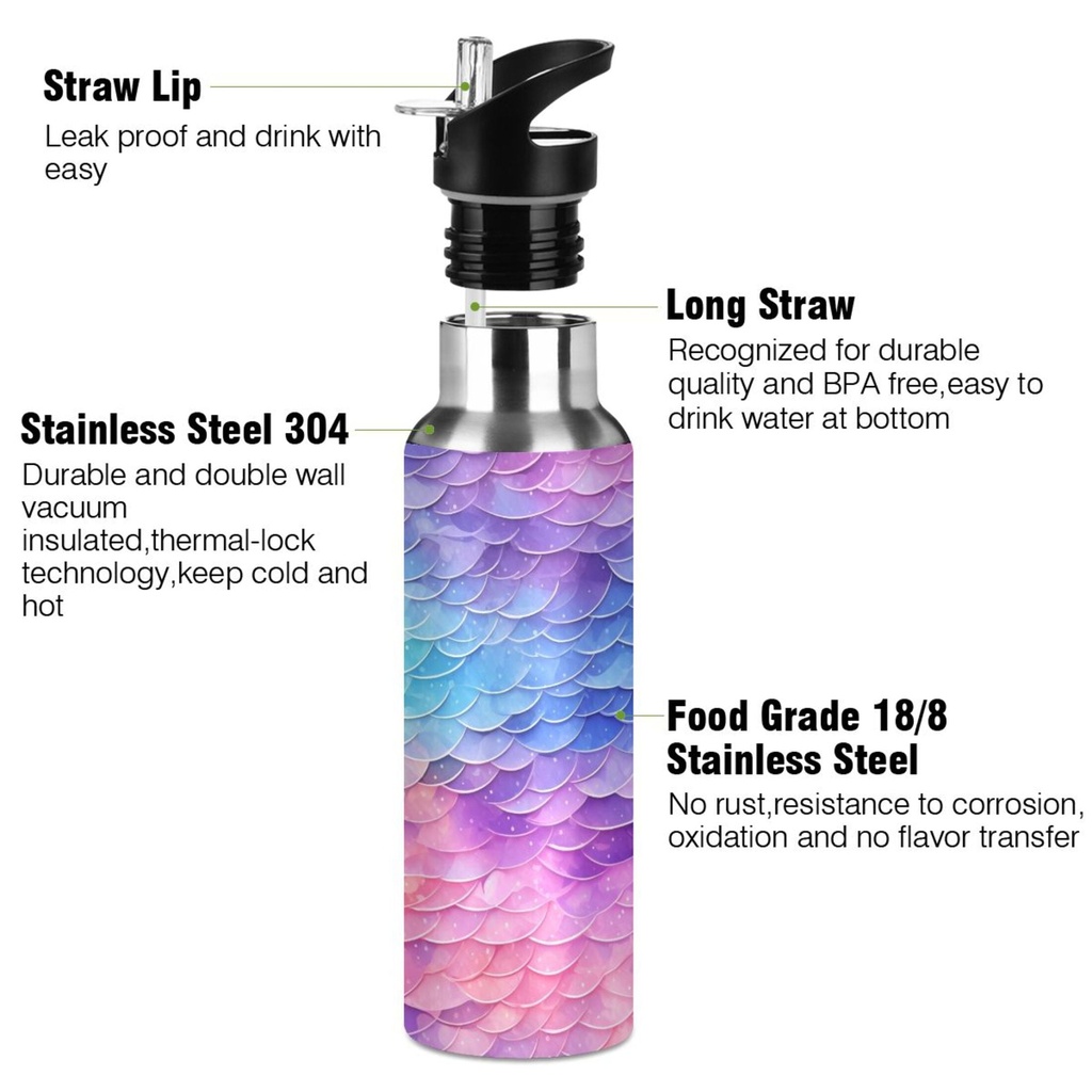 mermaid-scales-water-bottles-kids-insulated-thermos-stainless-steel-bottle-with-straw-lid-flask-leakproof-for-sports-gym-20-oz-02-20899535-e6f6-40d8-9c4c-6b58321482a7.e47771013f437422632073a78259323d.jpg