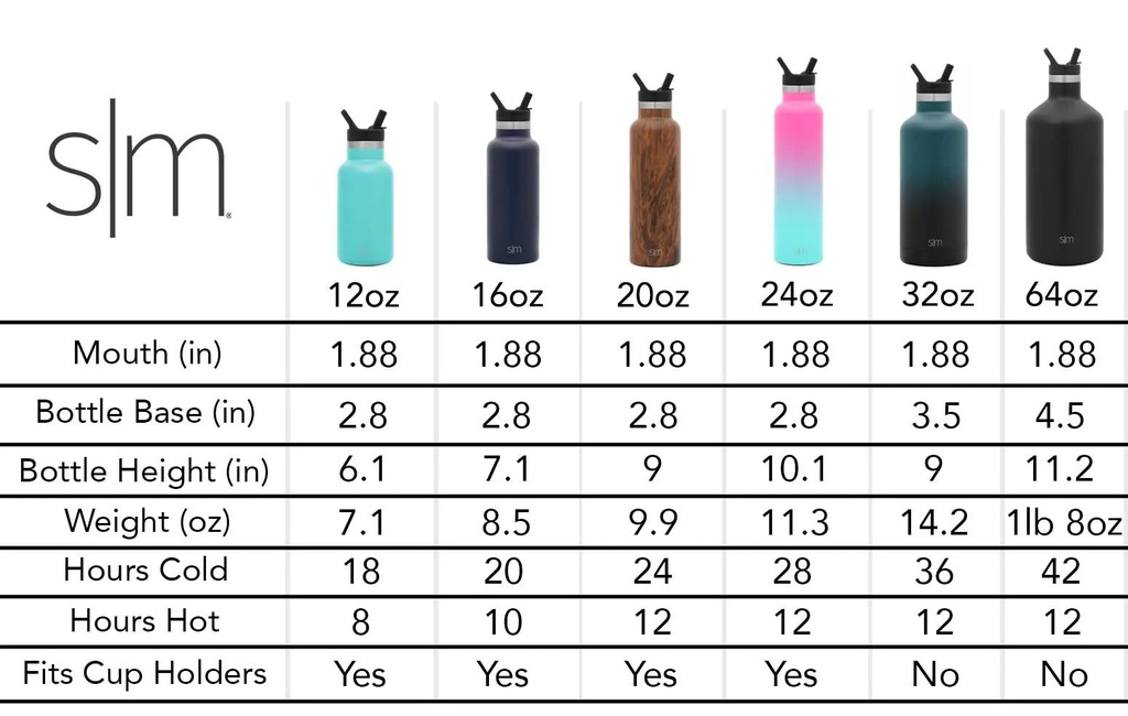 simple-modern-20-oz-ascent-water-bottle-with-straw-lid-stainless-steel-hydro-thermos-tumbler-double-wall-vacuum-insulated-reusable-metal-leakproof-pattern-ocean-geode-02-ee1825ed182e86a1604d852cc2148ff1.jpg