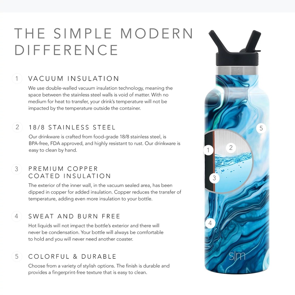 simple-modern-20-oz-ascent-water-bottle-with-straw-lid-stainless-steel-hydro-thermos-tumbler-double-wall-vacuum-insulated-reusable-metal-leakproof-pattern-ocean-geode-03-eba372225baa6f173d2a5dd4744f7c52.jpg