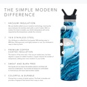 simple-modern-20-oz-ascent-water-bottle-with-straw-lid-stainless-steel-hydro-thermos-tumbler-double-wall-vacuum-insulated-reusable-metal-leakproof-pattern-ocean-geode-03-eba372225baa6f173d2a5dd4744f7c52.jpg
