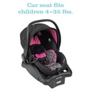 disney-baby-minnie-mouse-grow-and-go-modular-travel-system-simply-minnie-toddler-unisex-27-2028b528-3a6f-495b-8326-9f57eb2deefc.8772f18fe450f61355f02aa6dfb0e434.jpg