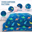 sivio-weighted-blanket-3-lbs-for-kids-cooling-heavy-blanket-for-perfect-sleep-soft-breathable-throw-blue-dinasour-36-x-48-02-5382c11189d8c2d92e356bd657f30845.jpg