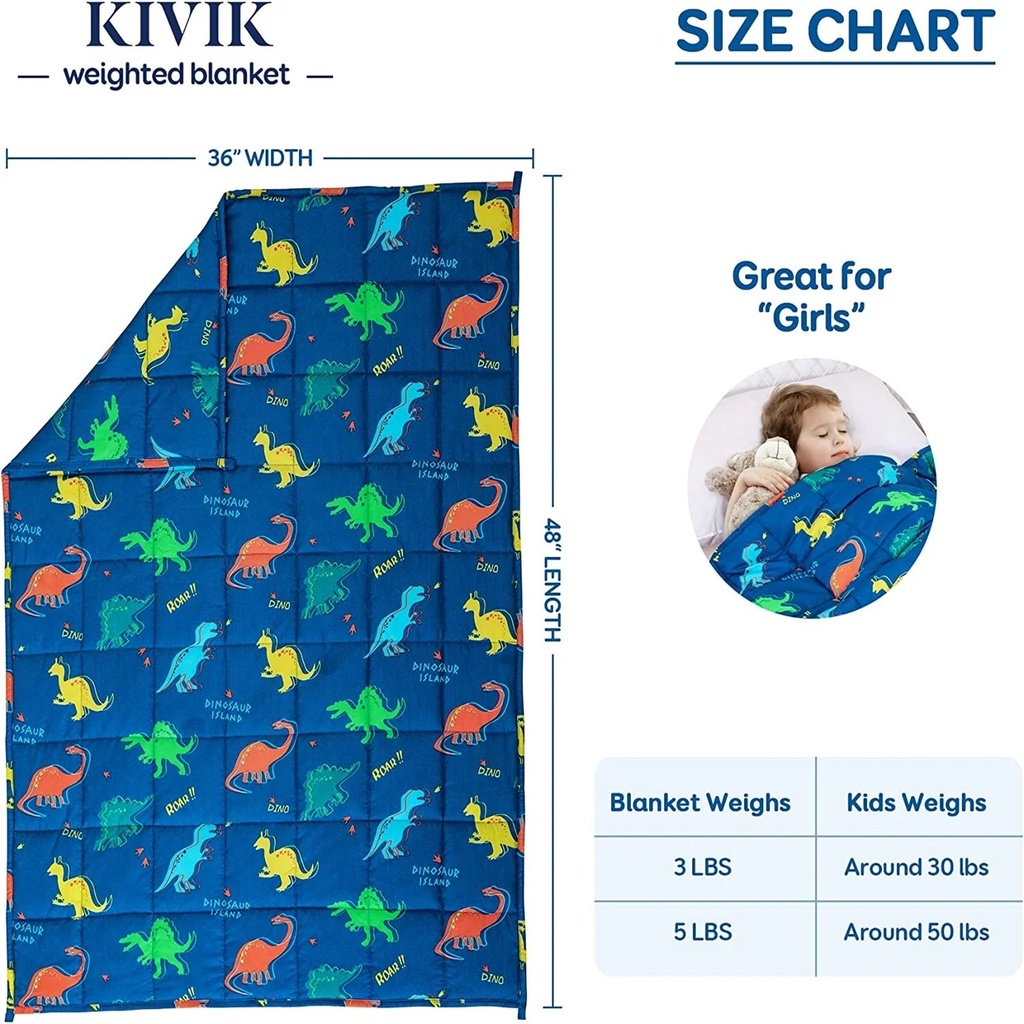 sivio-weighted-blanket-3-lbs-for-kids-cooling-heavy-blanket-for-perfect-sleep-soft-breathable-throw-blue-dinasour-36-x-48-03-7f563008096c92be655c0e0c3c25eccd.jpg