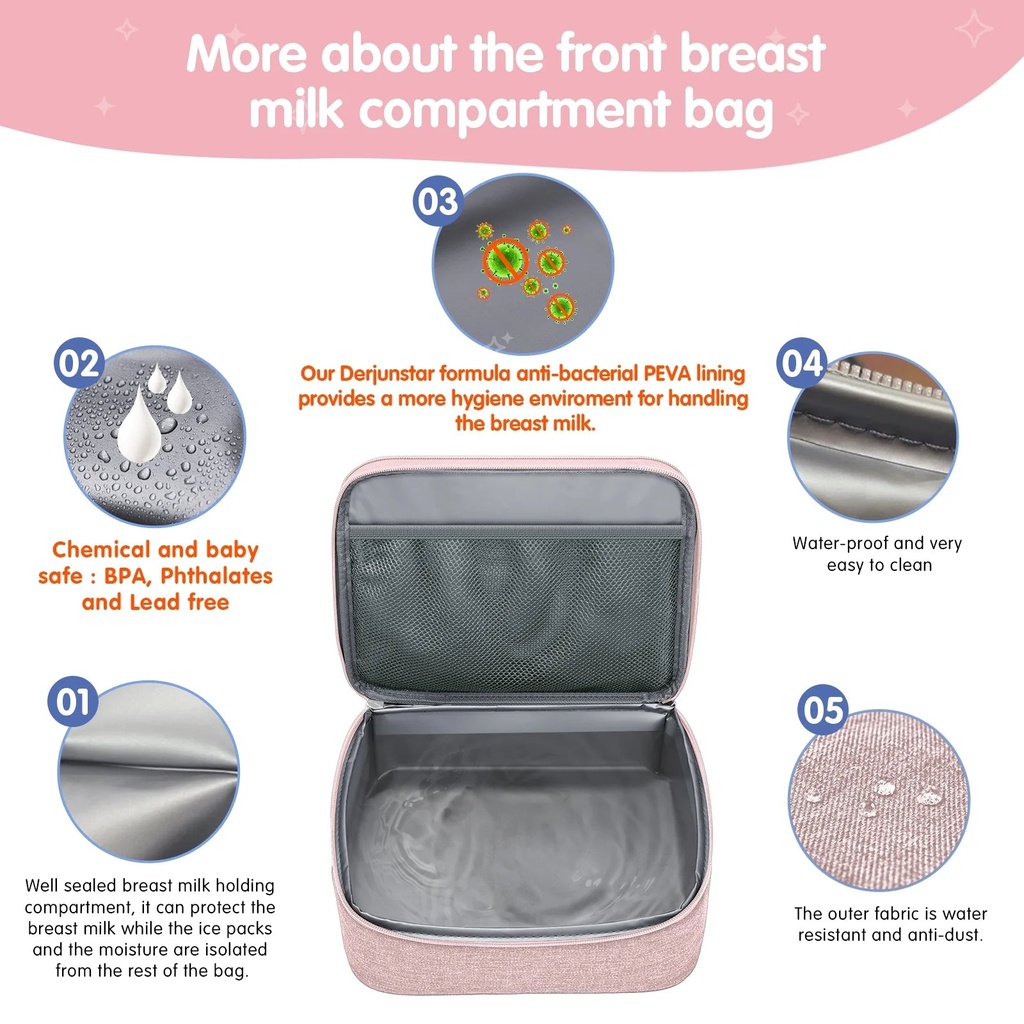 breast-pump-bag-spectra-pump-backpack-compatible-with-spectra-s1-s2-pink-03-03f6322acf1fa1a5a945991ce9739095.jpg