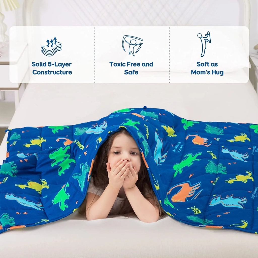 sivio-weighted-blanket-3-lbs-for-kids-cooling-heavy-blanket-for-perfect-sleep-soft-breathable-throw-blue-dinasour-36-x-48-06-44a6161719dd316428a8c3c3c617c9da.jpg