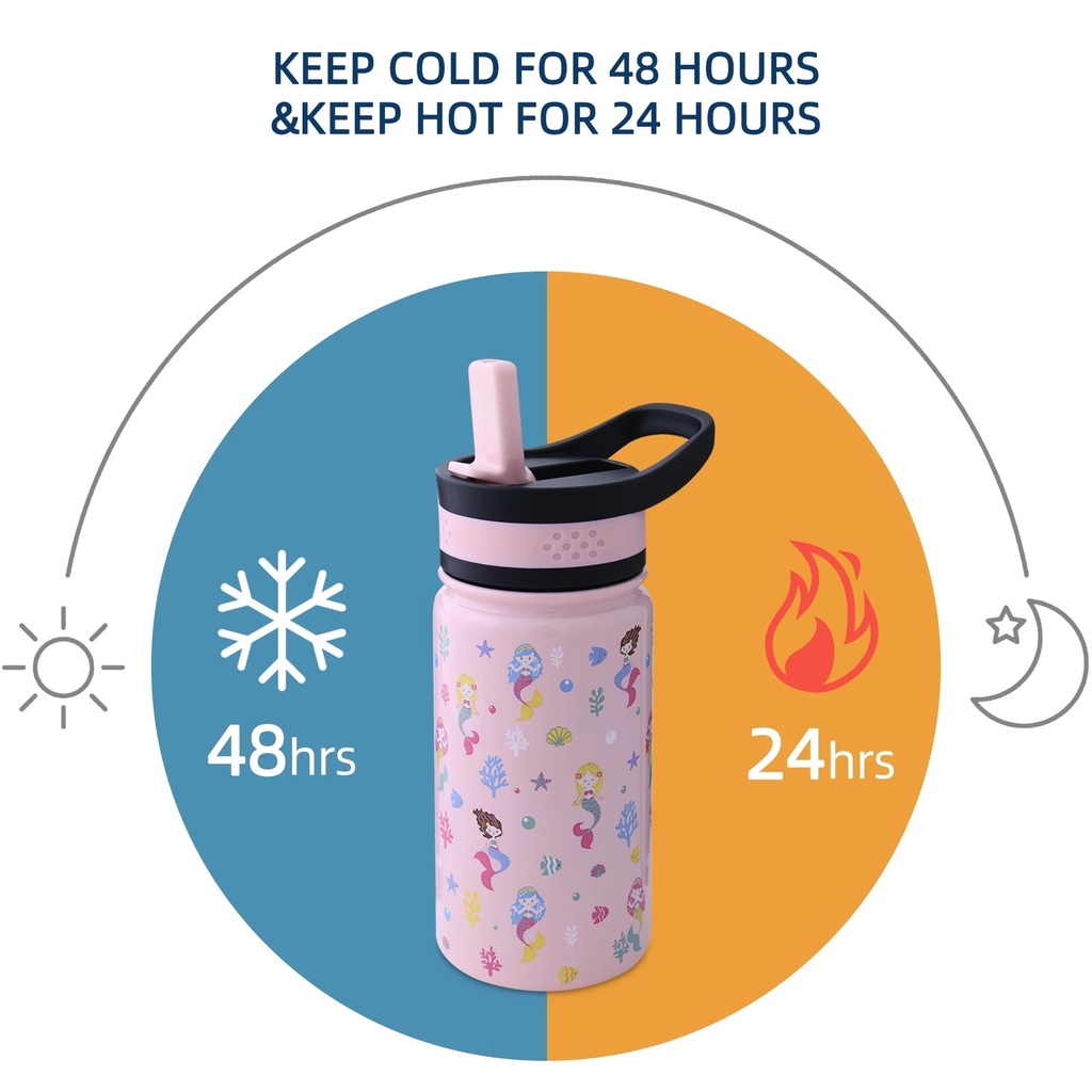 arogan-14-oz-mermaid-stainless-steel-kids-water-bottle-with-leak-proof-straw-lid-for-toddlers-boys-and-girls-pink-02-b780534e6677a8a1a19cc5799b76f180.jpg