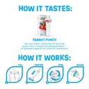 cirkul-16oz-plastic-water-bottle-starter-kit-with-blue-lid-1-flavor-cartridge-wild-splash-parrot-punch-05-6c2a0a0f0477875824456c1b1ab626f5.jpg