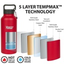 healthy-human-stainless-steel-water-bottle-double-walled-vacuum-insulated-water-thermos-for-adults-eco-friendly-travel-bottles-with-leak-proof-lid-red-hot-21-oz-621-ml-03-d2d5c6c2aab89c7615fec6cd0896b857.jpg
