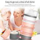 1-2-4-6pieces-baby-formula-dispenser-portable-container-milk-powder-dispenser-travel-storage-container-for-baby-food-stackable-container-for-storing-baby-sandwiches-bpa-free-4-compartments-03-7836807d6d8e415d2f02d7c7a356bbbf.jpg