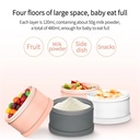 1-2-4-6pieces-baby-formula-dispenser-portable-container-milk-powder-dispenser-travel-storage-container-for-baby-food-stackable-container-for-storing-baby-sandwiches-bpa-free-4-compartments-04-38e5951eb4cac61fa3419a93b3da00a8.jpg