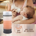 1-2-4-6pieces-baby-formula-dispenser-portable-container-milk-powder-dispenser-travel-storage-container-for-baby-food-stackable-container-for-storing-baby-sandwiches-bpa-free-4-compartments-05-32ffa5930cb167658e50ce6009fe40c4.jpg