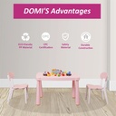 cosotower-kids-table-and-chair-set-3-piece-toddler-table-and-chair-set-plastic-children-activity-tablefor-reading-preschool-drawing-toddler-playroomwhite-pink-04-e685560676d692c59e0b34b4d375d8b6.jpg