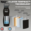 healthy-human-stainless-steel-curve-water-bottle-100-bpa-free-thermos-for-kids-adults-double-walled-vacuum-insulated-metal-bottles-with-leak-proof-lid-21-oz-621-ml-pure-black-03-1df570b6b552b65a26082a3d4e8f4eed.jpg