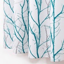 anjee-blackout-curtains-84-inches-long-set-of-2-for-bedroom-teal-tree-print-fashion-grommet-light-blocking-window-panels-for-living-room-52-x-84-07-ad7e81214885f46a33c5af7ccf41c856.jpg