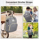 diaper-bag-backpack-multifunctional-baby-changing-bag-with-foldable-crib-insulated-milk-bottle-pocket-large-capacity-travel-backpack-with-usb-charging-port-stroller-strap-grey-03-cb53193e2fd6a1547d73e6bc04df93cb.jpg
