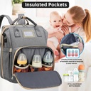 diaper-bag-backpack-multifunctional-baby-changing-bag-with-foldable-crib-insulated-milk-bottle-pocket-large-capacity-travel-backpack-with-usb-charging-port-stroller-strap-grey-06-dc733c8c91b1bed7c43649151ceb6103.jpg