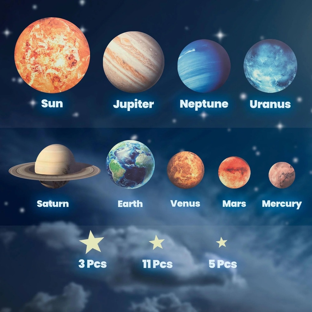 liderstar-solar-system-glow-in-the-dark-planets-and-stars-ceiling-wall-decal-stickers-for-kids-bedroom-decor-04-085ae4df92f169b1efce2558cd6d67a8.jpg